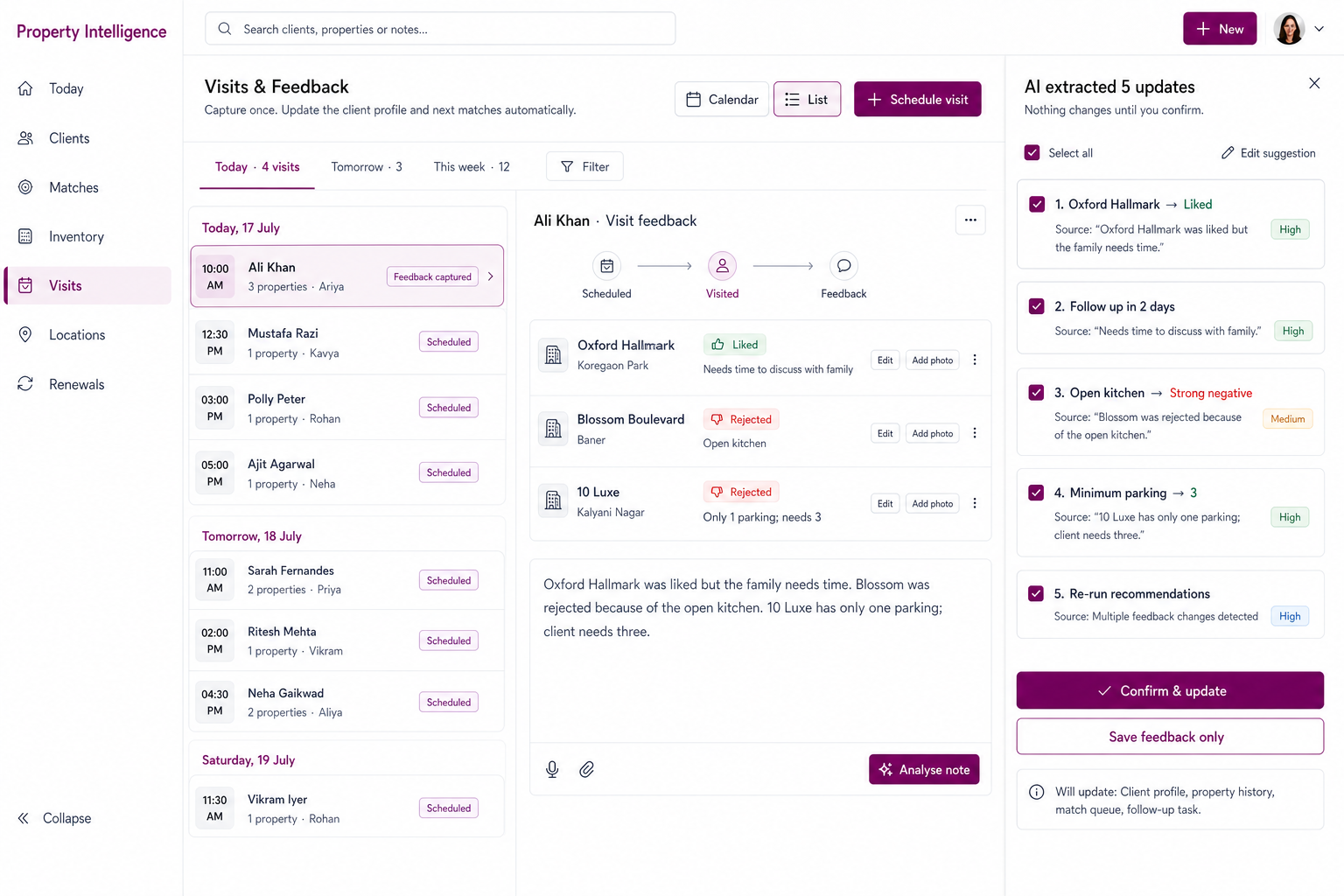 Visits and Feedback screenshot