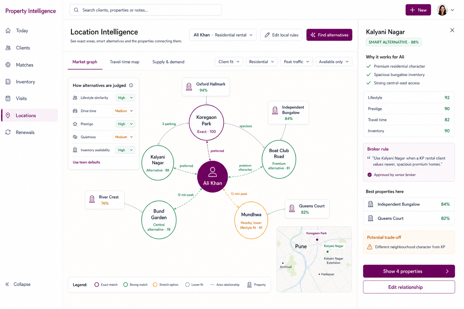 Location Intelligence screenshot