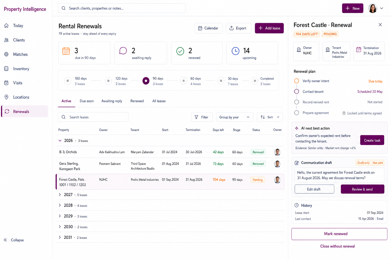 Rental Renewals screenshot